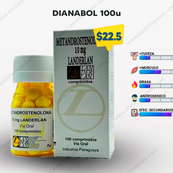 Dianabol