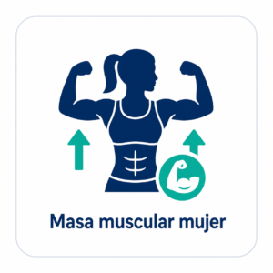 Ciclo Mujer